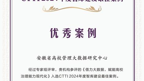 喜报 | 安徽省高校管理大数据研究中心获评CTTI智库建设最佳案例